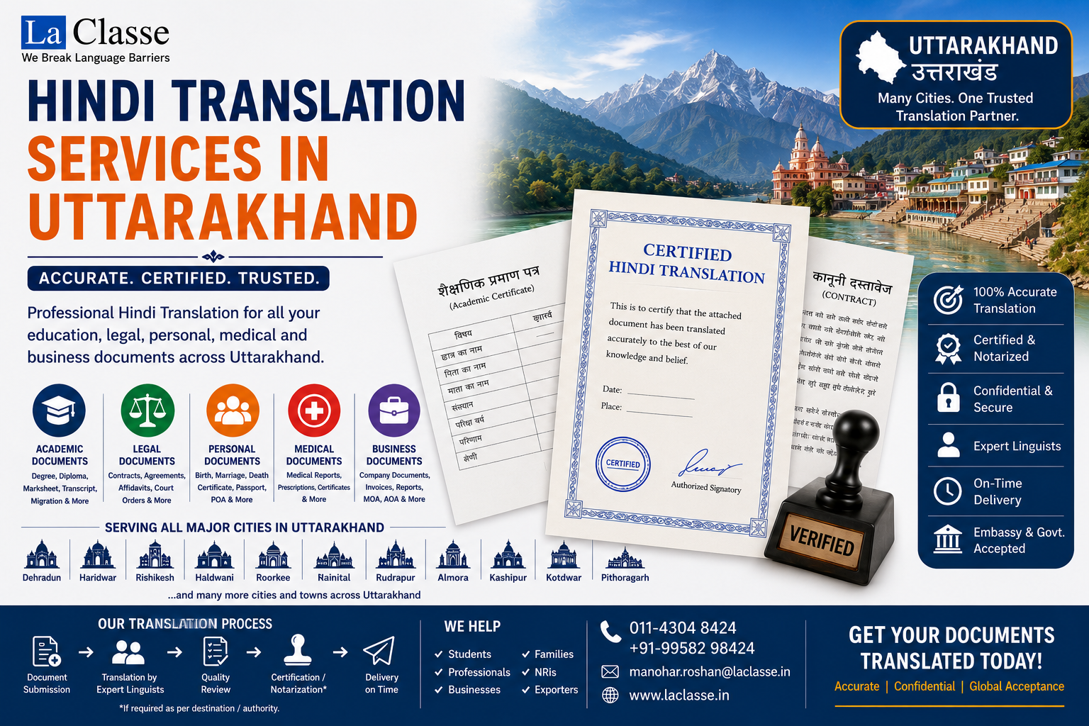 Hindi Translation Services in Uttarakhand: Certified, Legal & Document Translation
